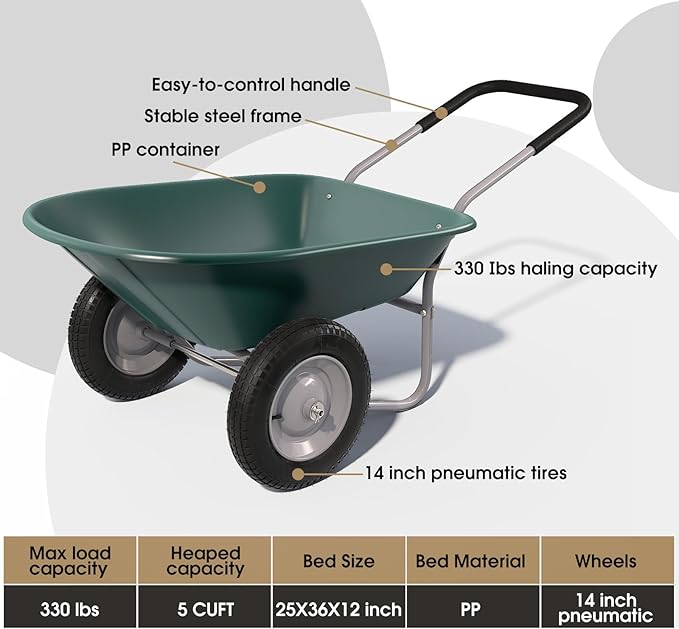 ARNOT Enlarged Dual-Wheel Wheelbarrow, Easy Loading and Dumping Garden Cart, Heavy Duty Utility Dump Cart for Lawn, Yard, Farm, Gardening & Planting, Green