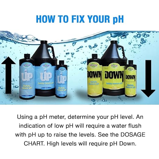 Microbe Life Hydroponics pH Down pH Control Liquid, Premium Buffering for pH Stability, Decreases pH Levels, Use With Any Feeding Systems Including Hydroponics or Soil, 1 Gallon