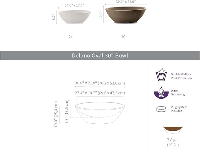 Crescent Garden Delano Oval Planter Bowl, Succulent Garden, Unique Indoor/Outdoor Double-Walled Plant Bowl with Plug- Oval Shape - 30" L x 21" W x 10" H (Old Bronze)