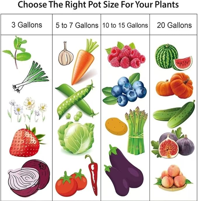 Grow Bags,Gallon Pot,Gallon Grow Bag,Fabric Plant Vegetable Pots with Handles,2-12 Nursery Pot Gallon Grow Bags with 1 Non-Slip Gardening Gloves,5pcs (3 Gallon)