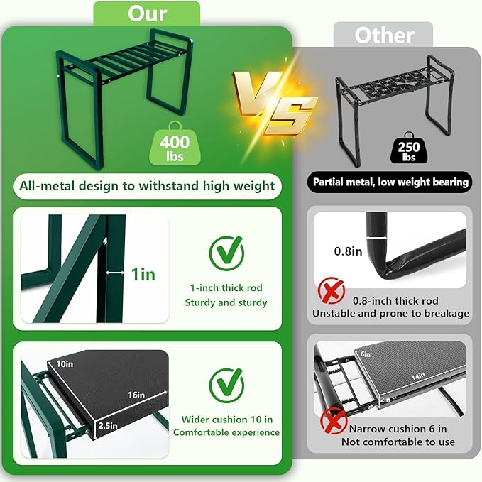 Heavy Duty Garden Kneeler and Seat for Elderly, 400lbs Capacity Foldable Gardening Stool with Support Legs & Thick Pad, Includes Large Tool Organizer Bag, Green