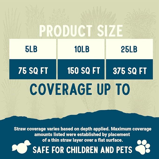Blue Mountain Hay | Organic Garden Straw (5 lb) | Natural Mulch for Gardening, Flower Beds, Yard Landscaping, New Lawn Grass Seeding, Composting | Covers up to 75 sq ft