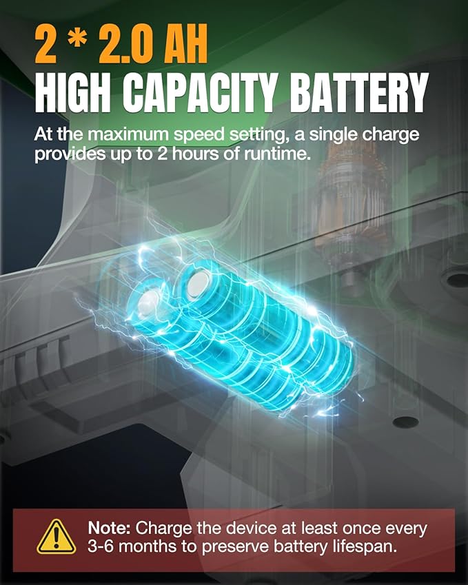 WORKPROX Battery Powered Fertilizer Spreader, 7.2V Seed Spreader for Salt, De-Icer, Earth Food, Rechargeable Grass Seed Spreader with 8-Level Settings and Holds up to 6458 sq.ft. of Product