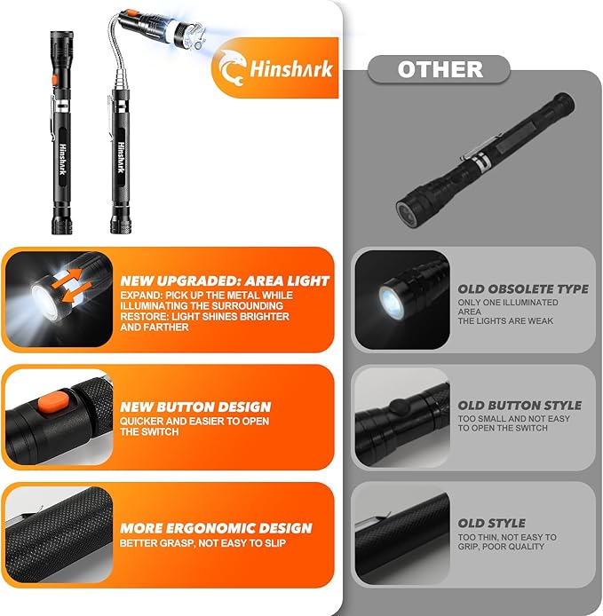Gifts for Men, Stocking Stuffers for Adults Men Extendable Telescoping Magnetic Pickup Tools Set, Christmas Birthday Gifts for Men Dad Husband Him, Cool Gadgets Tools Gifts for Men Who Have Everything