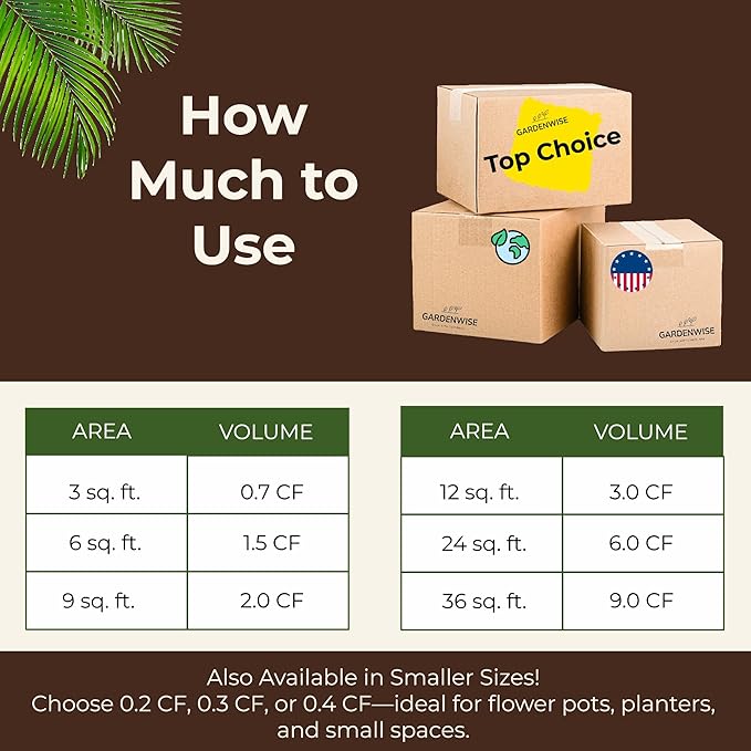 Premium Organic Wood Mulch for Gardens, Landscaping, Potted Plants, and Vegetable Gardens (0.2 CF - 4.8 L - 5 QTS)