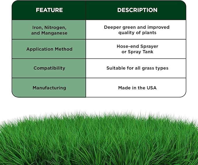 Simple Lawn Solutions - Liquid Iron Fertilizer Darker Green - Chelated Micronutrients - Concentrated Green Booster for Turf Grass, Indoor Plants and Outdoor Garden (32 Ounce)