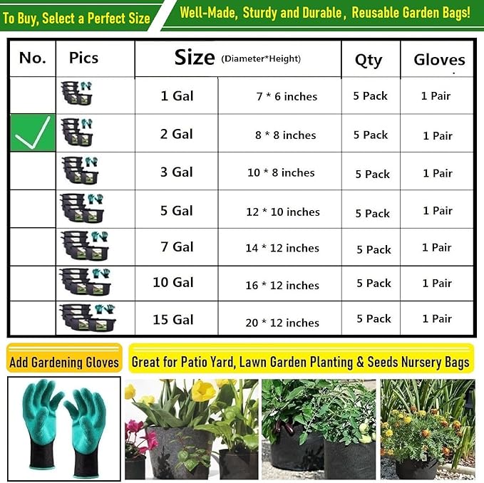 5-Pack 2 Gallon Thickened Plant Grow Bags (8x8 inch) Gardening Bags Fabric Plant Pots for Flower Pots,Plant Nursery Bag,Garden Pot,Herbs Veggies Planter Bag,Barrel Planter,Garden Container W/ Gloves