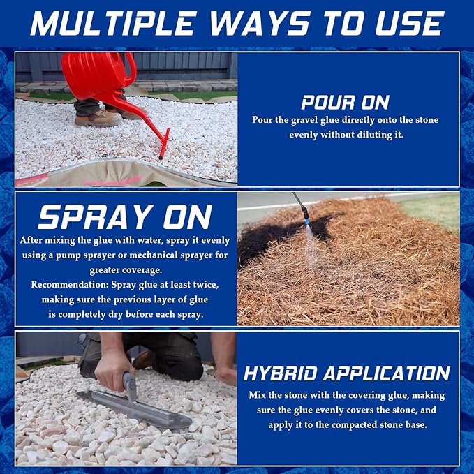 Mulch and Rock Glue for Landscaping, Fast Drying Lockdown Sticky Rock Glue, Reliable and Non-Toxic Gravel Binder for Rocks, and Pea Gravel, Lasts up to 12-24 Months