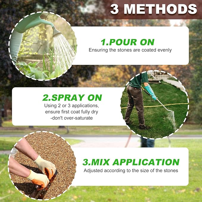 Mulch Glue - 128oz / 1 Gallon Landscape Adhesive Gravel Binder Glue with Applicator for Landscaping Concentrate Covers, Garden - Ready to Use Non Toxic Mulch Stabilizer for Pea Gravel, Stones, Bark