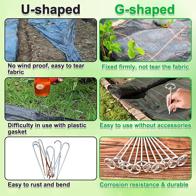 80 Pcs 6-Inch Heavy-Duty Galvanized Landscape Staples – Thickened 8 Gauge Circle Top Pins, Rust-Resistant for Weed Barrier, Landscape Fabric, and Garden Projects