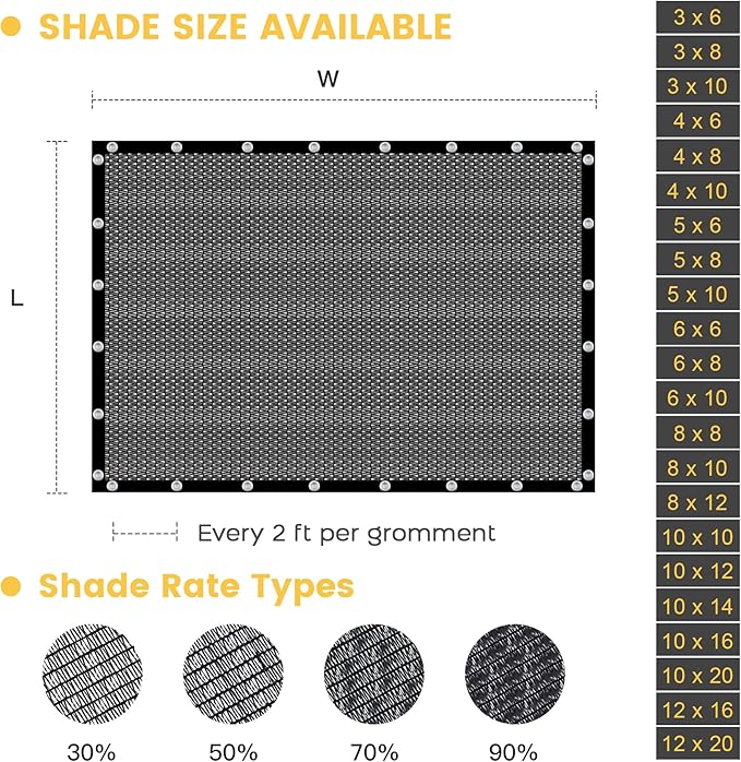 VICLLAX 50% Shade Cloth, 9x10FT Durable Black Mesh Trap with Every 3 FT Grommet, Sun Shade Fabric Netting for for Plants Cover, Greenhouse, Chicken Coop, Barn Kennel, Garden Patio