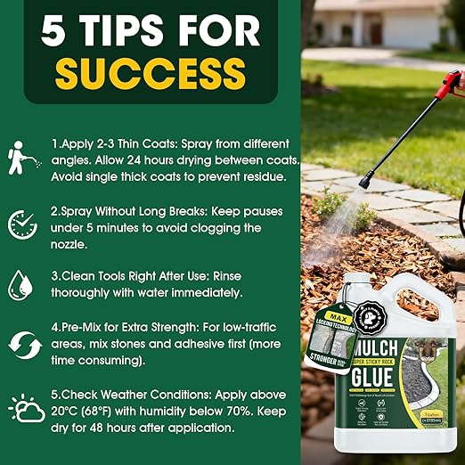 GloGlo Mulch Glue 1 Gallon, No Dilution Needed Ultra-Stick Rock Glue for Landscaping, Gravel Binder Non-Toxic Rubber Mulch Lock Adhesive, Heavy Rain Windproof for Gardens, Pea Gravel Stabilizer