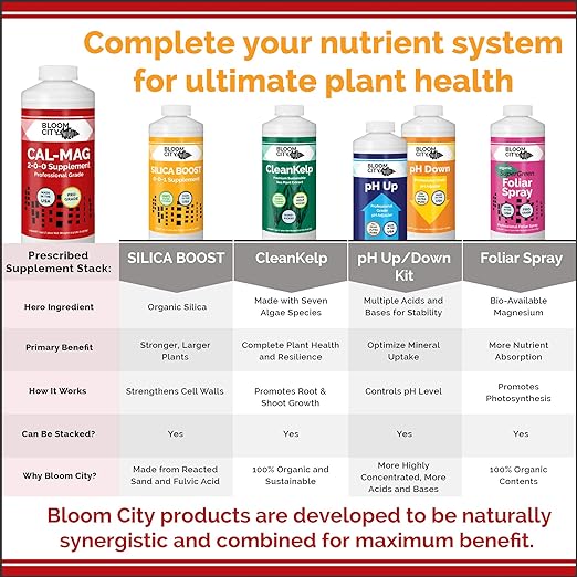 Bloom City Professional Grade Ultra Pure Cal-Mag Growing Fertilizer, Quart (32 oz)