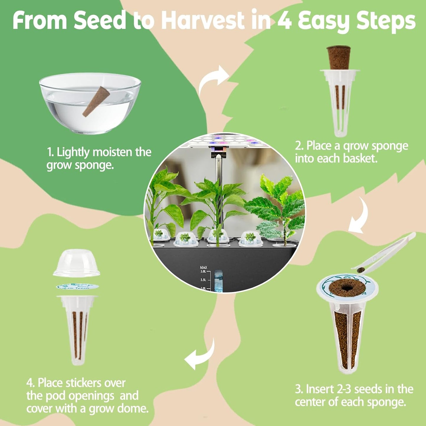 Salad Greens Mix Seed Pod Kit for Aerogarden, 8-Pods Hydroponic Refill Pack, Compatible with All Indoor Gardens, Includes Grow Sponges, Plant Food, Grow Anything Seed Pod Kit, 8-POD