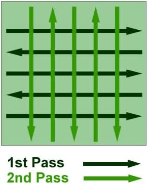 Flawn Seed Kits Mow Less Fine Fescue Grass Seed, 2 lbs, Low Maintenance Lawn, Shade Tolerant, Covers up to 1000 Sqft