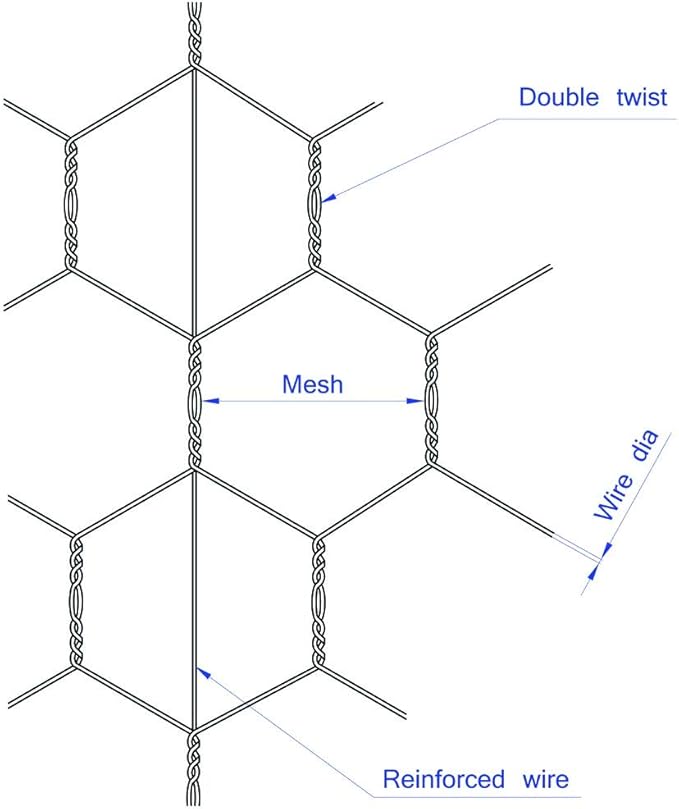 PVC Hexagonal Poultry Netting Chicken Wire 24" x50' x 1" Mesh 20GA Black