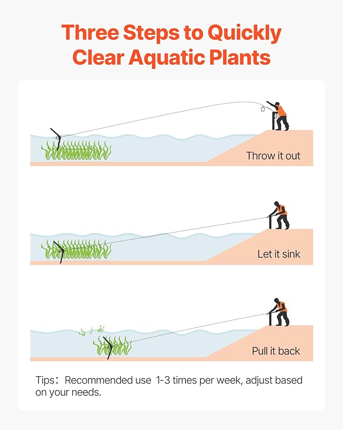 VEVOR Lake Weed Cutter, Pond Aquatic Plant Cutting Tool with 62 in Max. Cut Width, Sharp and Heavy-Duty Steel Blades, Pond Rake with 30 ft Throw Rope, for Cattail, Phragmites, Lilly Pads & Chara