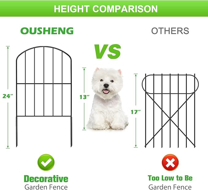 OUSHENG Decorative Garden Fence Fencing 10 Panels, 10ft (L) x 24in (H) Rustproof Metal Wire Border Animal Barrier for Dog, Flower Edging for Yard Landscape Patio Outdoor Decor, Arched