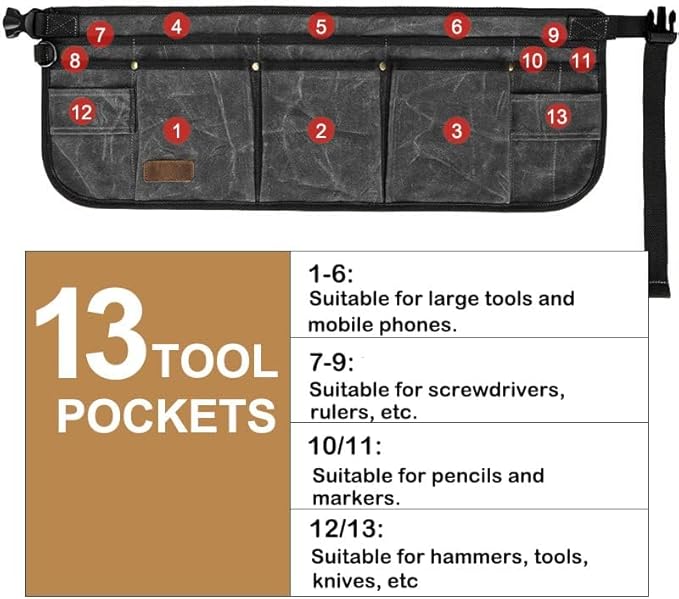 Tool Belt Pouches for Men Utility Belt Electrician Tool Bag Canvas Gardening Waist Tool Pouch with 13 Pockets for Men Women Carpenters Electricians Mechanics, Adjustable