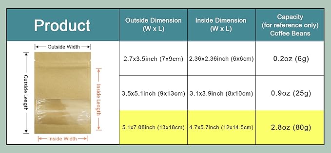 PABCK 100 Pack 5.1x7.08 inch (Inner Size 4.7x5.7 inch) Clear Window Brown Kraft Paper for Zip Seed Packets Lock Food Storage Bags Zipper Lock Seeds Envelopes Resealable Heat Seal Pouch Coffee Packet