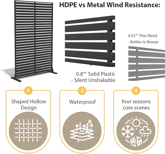 Outdoor Privacy Screen 72" H×47" W HDPE Freestanding Decorative Privacy Fence with Steel Poles and Stand 6 Panel, Air Conditioner Fence Panels, Privacy Screen for Patio Backyard,Balcony, Pool