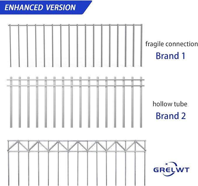 15 Pack 24" L x 15" H Animal Barrier Fence, Underground No Dig Fence Patented Product, 5.5mm Galvanized Stakes with 2 inch Spacing, Anti Digging for Dogs, Total 30Ft(L) X 15in(H) Black