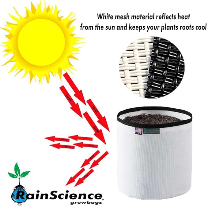 Grow Bag, Air Pruning Mesh Fabric Plant Container (3 Gallon, White/Black)