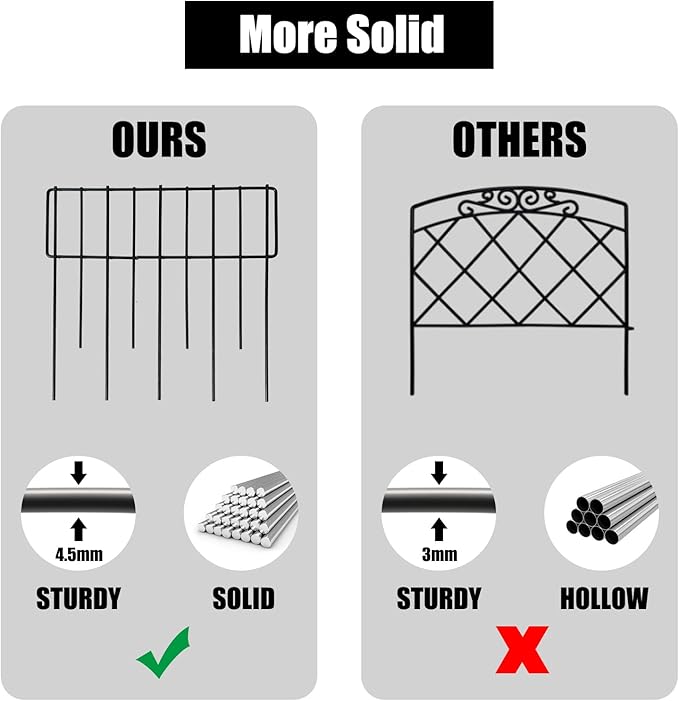 Confote Animal Barrier Fence, 10 Pack 10.8ft(L) x 12.6in(H) Decorative Garden Fence Rustproof Metal No Dig Fencing Border for Landscape Patio Yard Outdoor
