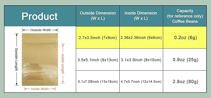 PABCK 500 Pack 2.7x3.5inch (Inner Size 2.36x2.36 inch) Clear WindowBrown Kraft Paper for Zip Seed Packets Lock Food Storage Bags Zipper Lock Seeds Envelopes Resealable Heat Seal Pouch Coffee Packet