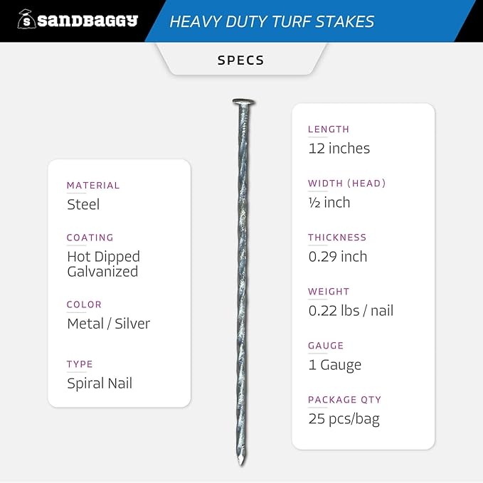 Sandbaggy 12" Heavy Duty Galvanized Artificial Turf Stakes - Spiral Landscape Nails - Ground Spikes/Pins, Synthetic Grass, Lawn, Edging, Weed Barrier Fabric (12 inch - Ultra Heavy Duty, 50, Count)