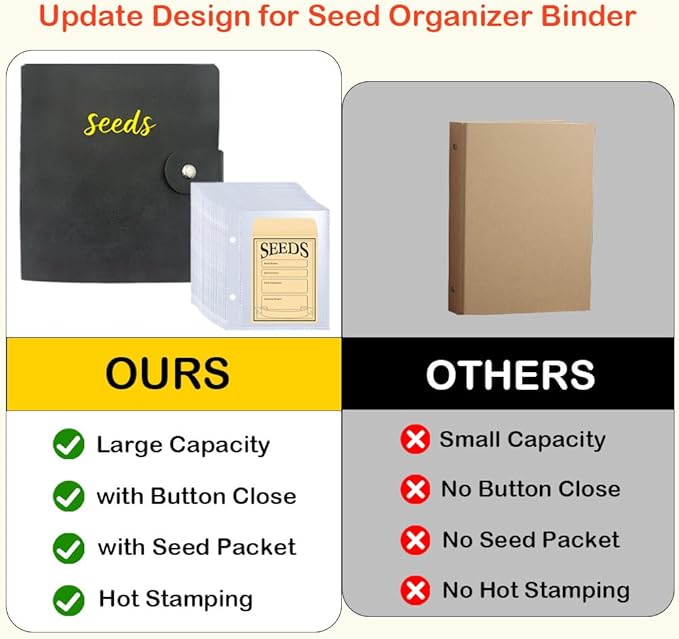 Seed Storage Organizer Binder, Leather Seed Packet Organizer with 50 Clear Pockets(25 Pack Sheet Sleeves) and 50 Pack Seed Envelopes, Garden Seed Holder Book, Plant Seed Saver, Flower Seed Keeper