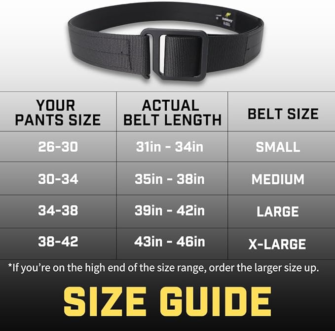Modbelt | Modular EDC Tool Belt - 1.75 Inch Adjustable Black MIL-SPEC Nylon with Black Metal Buckle