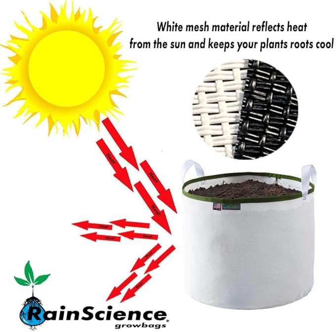 Grow Bag 10 Gallon, Planting Pots - Colorful Plant Grow Bags Pots Gardening Vegetable - Air Pruning Mesh Fabric Plant Container - (White/ODGreen)