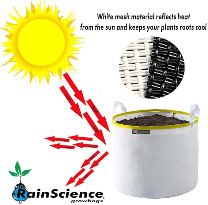 Grow Bag 5 Gallon, Planting Pots - Colorful Plant Grow Bags Pots Gardening Vegetable - Air Pruning Mesh Fabric Plant Container - (White/Yellow)