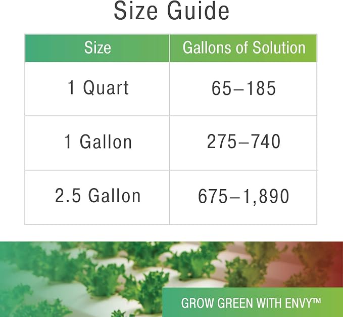 ENVY Hydroponic Plant Food A & B – Two-Part Liquid Nutrient for Indoor/Outdoor Plants – Supports All Growth Stages – Soil, Coco, Hydroponics, DWC – Gallon Set