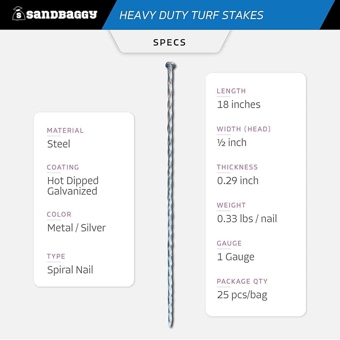 Sandbaggy 18" Heavy Duty Galvanized Artificial Turf Stakes - Spiral Landscape Nails - Ground Spikes/Pins, Synthetic Grass, Lawn, Edging, Weed Barrier Fabric (18 inch - Ultra Heavy Duty, 50, Count)