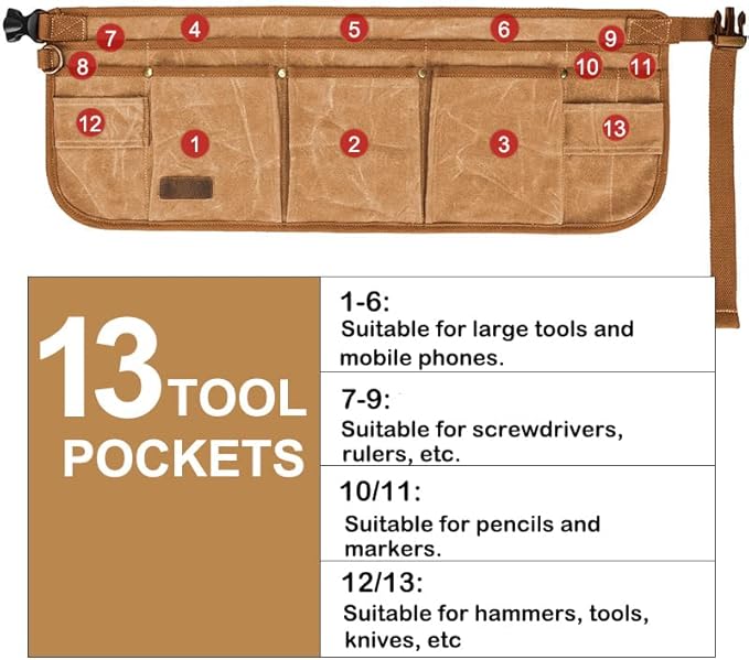 Tool Belt Pouches for Men Utility Belt Electrician Tool Bag Canvas Gardening Waist Tool Pouch with 13 Pockets for Men Women Carpenters Electricians Mechanics, Adjustable