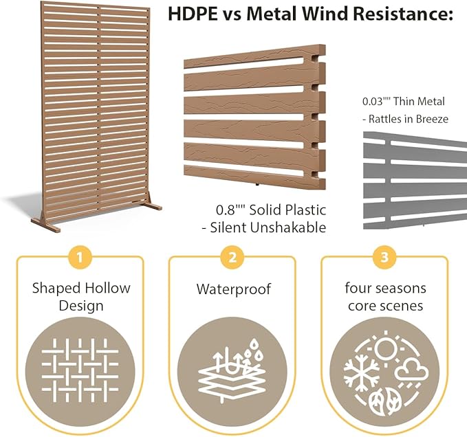 Outdoor Privacy Screen 72" H×47" W HDPE Freestanding Decorative Privacy Fence with Steel Poles and Stand 6 Panel, Air Conditioner Fence Panels, Privacy Screen for Patio Backyard,Balcony, Pool