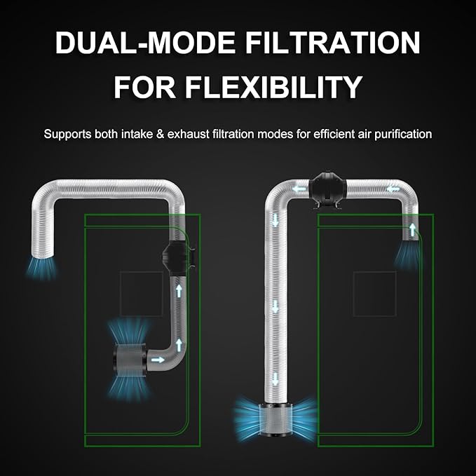 MELONFARM Air Filtration Kit 4", Built-in 14cm Fan Low Nois Carbon Filter with 12-Speed Controller, 8' Ducting & 6" Vent Cover, Cooling & Ventilation System for Grow Tents, Indoor Gardening 4" x 10.3"