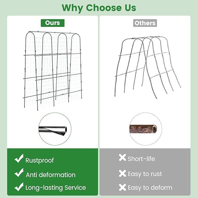 71" x 71" Cucumber Trellis for Raised Bed, Garden Arch Trellis Metal Plant Support Frame with Netting, Sure-Clips & Ground Stakes, U-Shaped Garden Trellis for Climbing Plants Outdoor