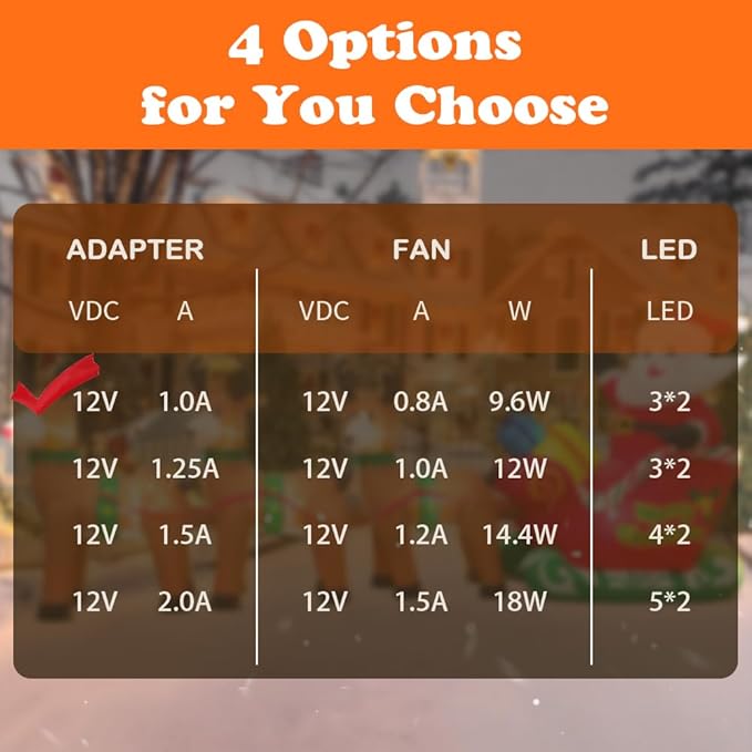 Inflatable Fan Replacement 12V 0.8A, Mini Air Blower Fan with 12V 1A Adapter and 3 LED Bulbs for Halloween Christmas Inflatable Outdoor Yard Decorations