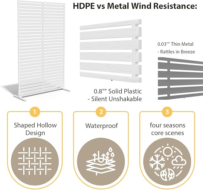 Outdoor Privacy Screen 72" H×47" W HDPE Freestanding Decorative Privacy Fence with Steel Poles and Stand 6 Panel, Air Conditioner Fence Panels, Privacy Screen for Patio Backyard,Balcony, Pool