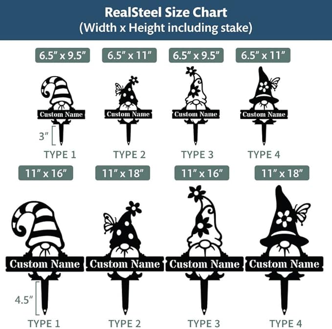 RealSteel Customizable Gnome Seed & Plant Markers – Durable Metal Garden Stakes for Herbs, Fruits & Vegetables – Weatherproof Tags for Farmhouse & Greenhouse Décor (Type 2, Small)