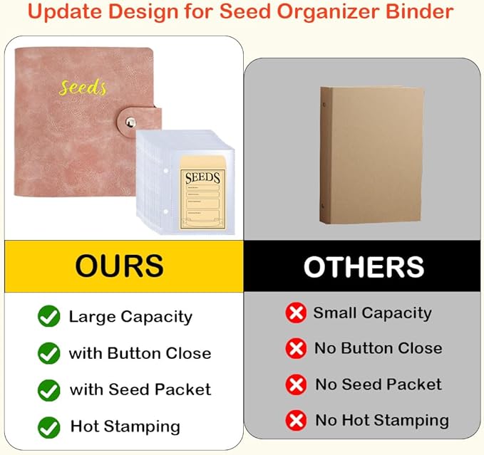 Seed Storage Organizer Binder, Leather Seed Packet Organizer with 50 Clear Pockets(25 Pack Sheet Sleeves) and 50 Pack Seed Envelopes, Garden Seed Holder Book, Plant Seed Saver, Flower Seed Keeper