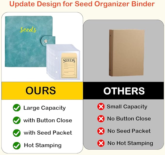 Seed Storage Organizer Binder, Leather Seed Packet Organizer with 50 Clear Pockets(25 Pack Sheet Sleeves) and 50 Pack Seed Envelopes, Garden Seed Holder Book, Plant Seed Saver, Flower Seed Keeper