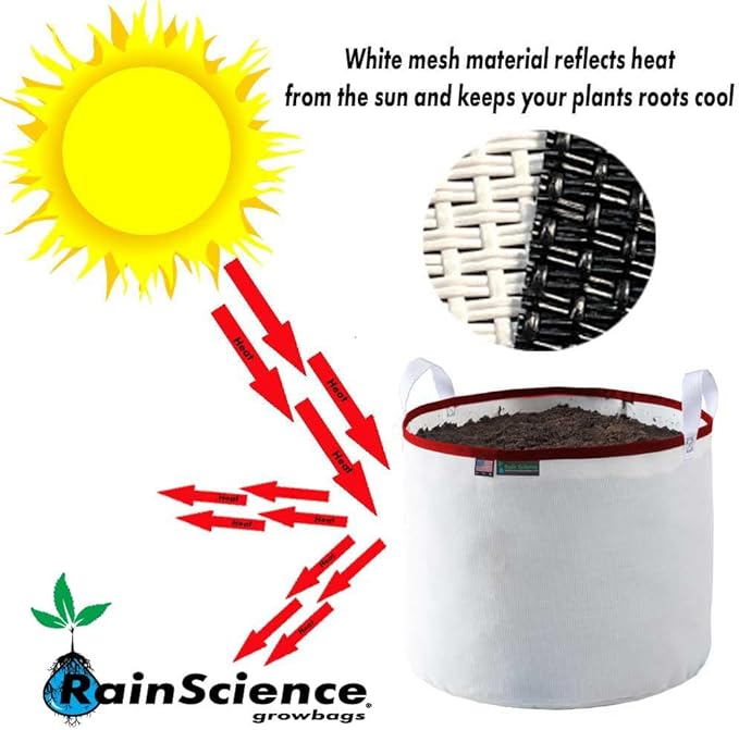 Grow Bag 7 Gallon, Planting Pots - Colorful Plant Grow Bags Pots Gardening Vegetable - Air Pruning Mesh Fabric Plant Container - (White/Red)
