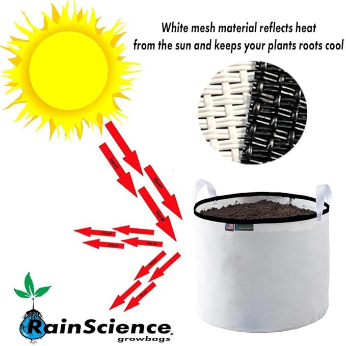 Grow Bag 5 Gallon, Planting Pots - Colorful Plant Grow Bags Pots Gardening Vegetable - Air Pruning Mesh Fabric Plant Container - (White/Black)