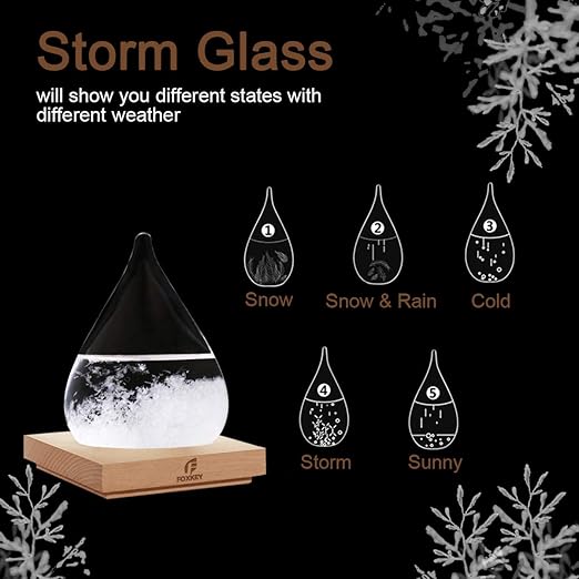Christmas Gifts Storm Glass Weather Predictor, Snow Globe Drop-Shaped Weather Forecast Bottle, Unique Fashion Home Decor Weather Cool Gifts for Men Women