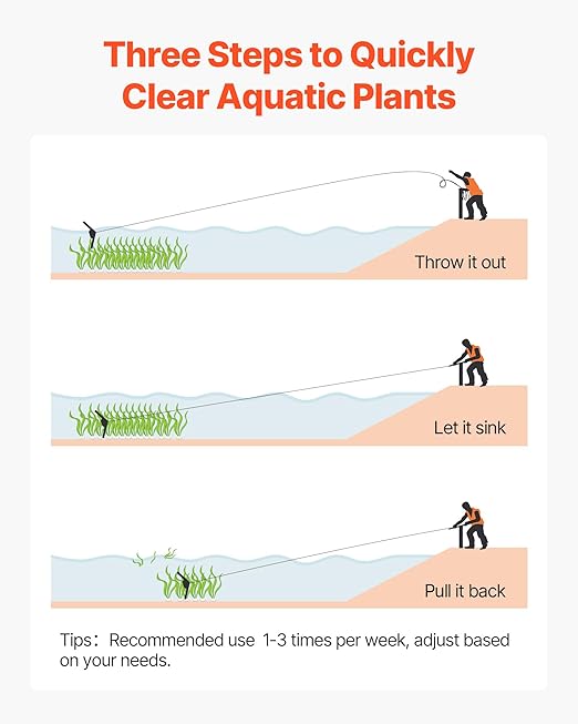 VEVOR Lake Weed Cutter, Pond Aquatic Plant Cutting Tool with 37 in Max. Cut Width, Sharp and Heavy-Duty Steel Blades, Pond Rake with 30 ft Throw Rope, for Cattail, Phragmites, Lilly Pads & Chara