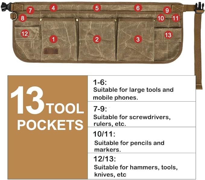 Tool Belt Pouches for Men Utility Belt Electrician Tool Bag Canvas Gardening Waist Tool Pouch with 13 Pockets for Men Women Carpenters Electricians Mechanics, Adjustable